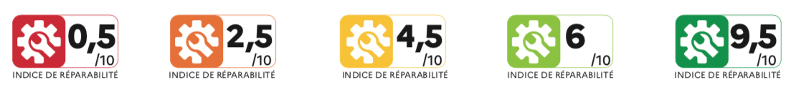 reparability label